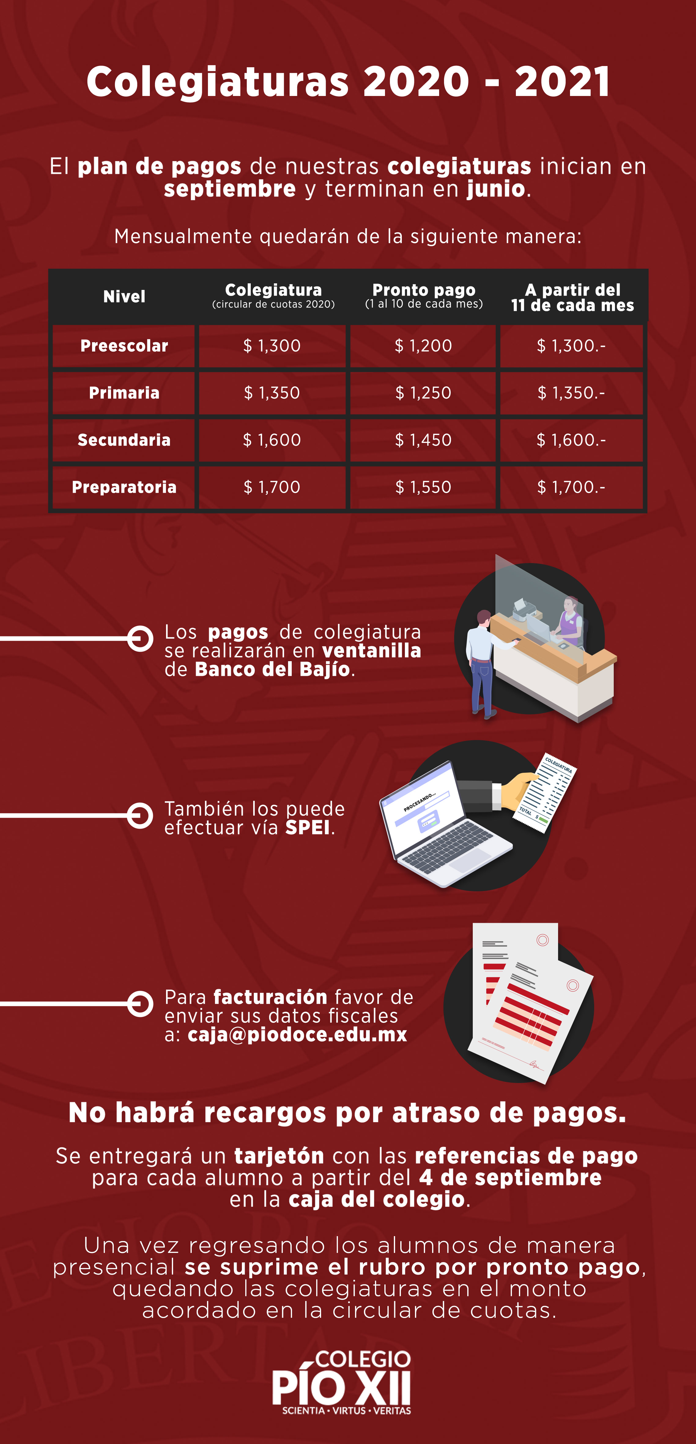 Plan de Colegiaturas 2020-2021